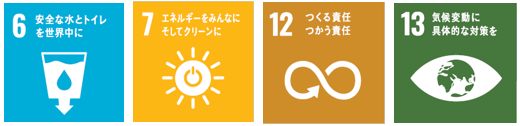 SDGs6.7.12.13